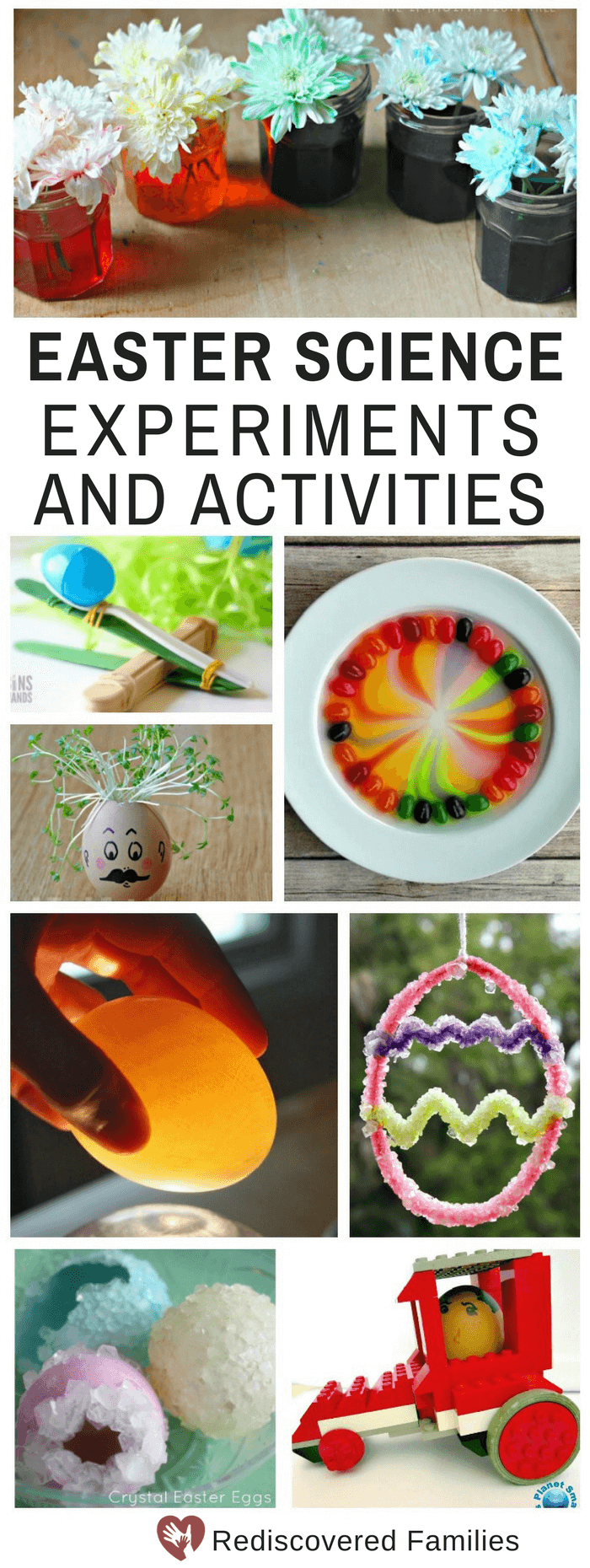 Easter Science Activities For Kids: 24 Incredible Experiments